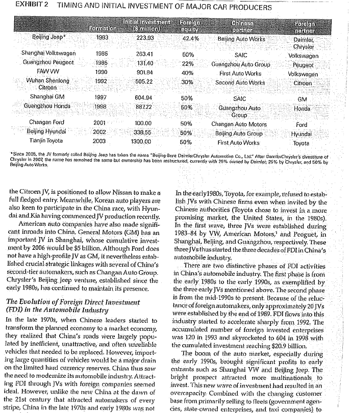 Base on Blew case study 1. Identify and discuss
