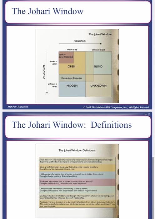 Description Students are expected to analyze a