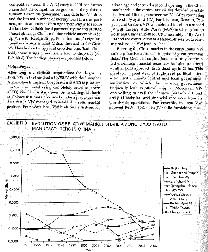 Base on Blew case study 1. Identify and discuss