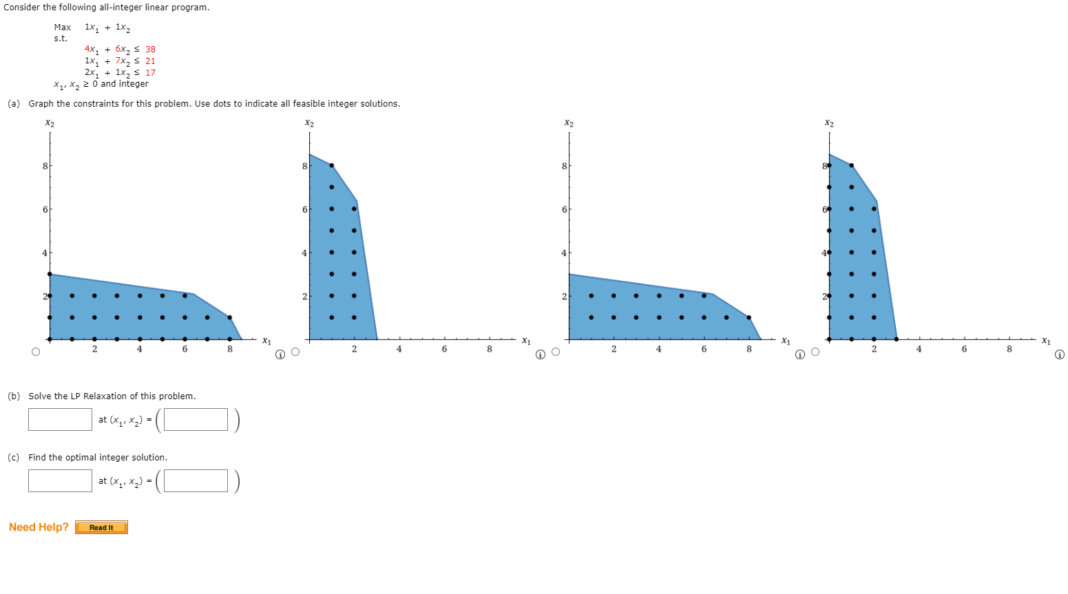 Consider the following all-integer linear