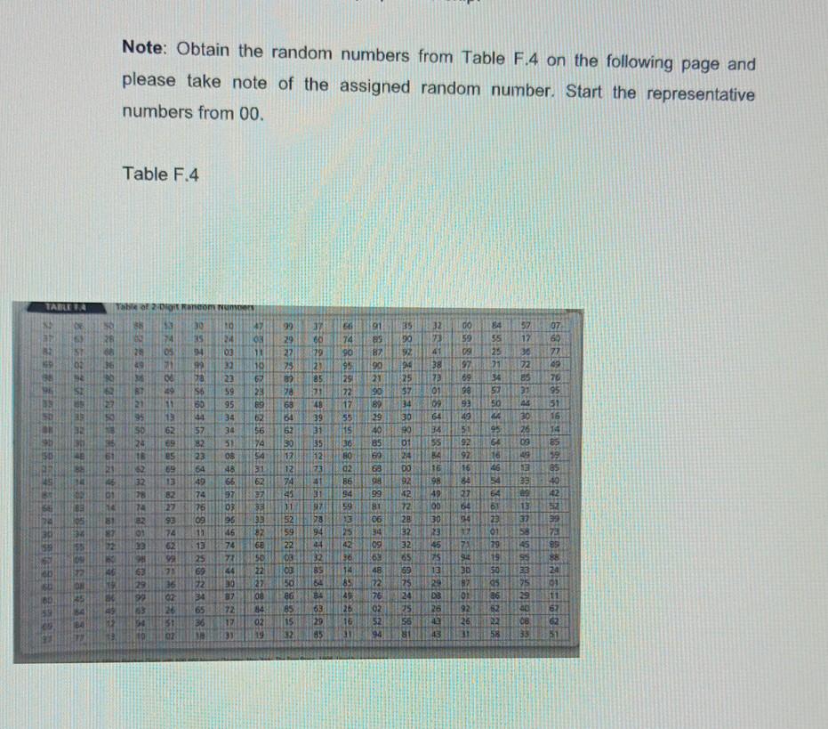 2. (30 points). The B & T Electronics has a