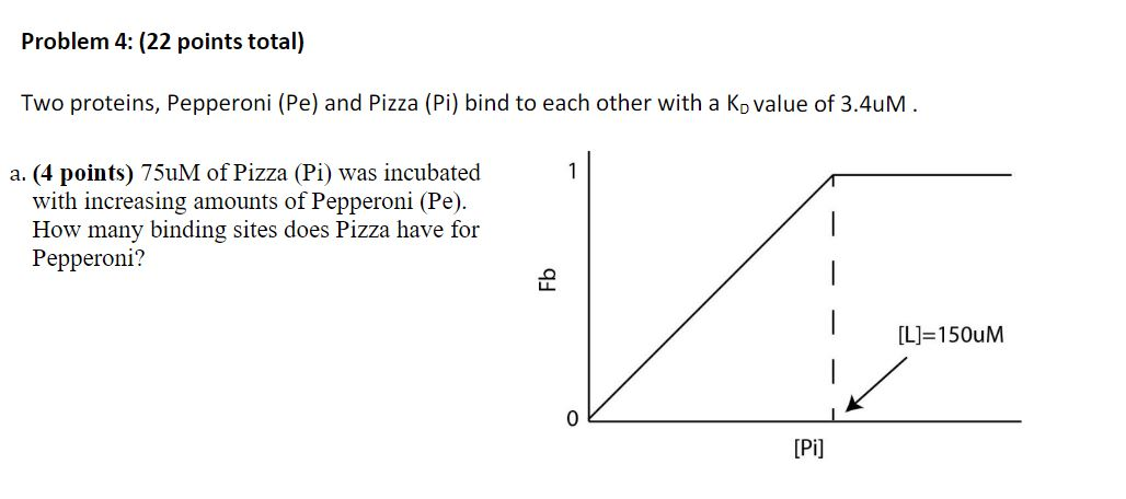 Problem 4: (22 points total) Two proteins,