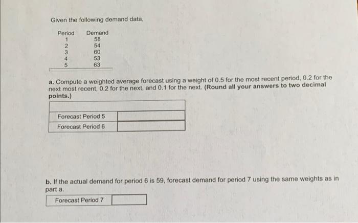 Given the following demand data, Period Demand 1