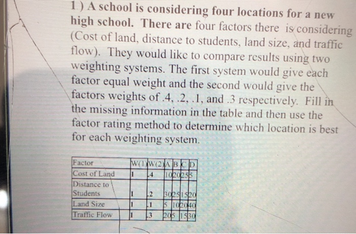 A school is considering four locations for a new