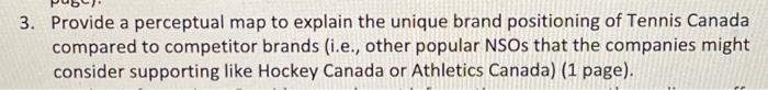 3. Provide a perceptual map to explain the unique