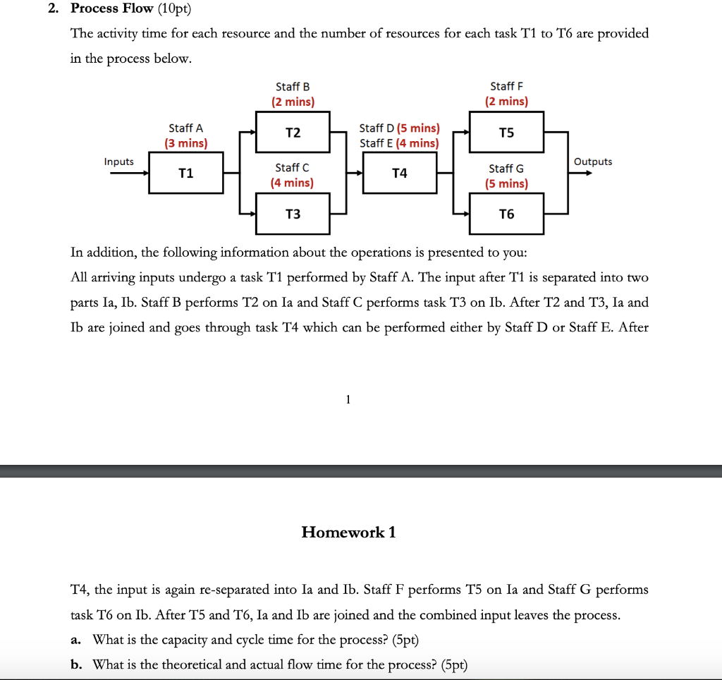 2. Process Flow (10pt) The activity time for each