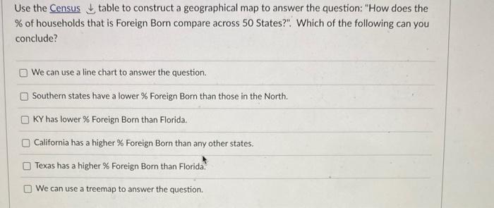 please help Use the Census table to construct a