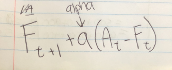 Could somone pelase explain to me how to work the