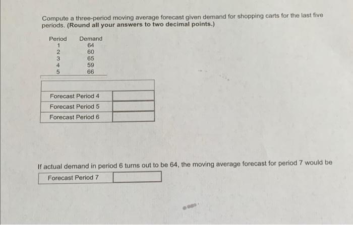 Compute a three-period moving average forecast