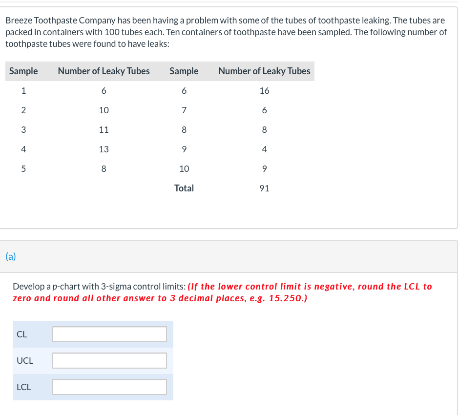Breeze Toothpaste Company has been having a