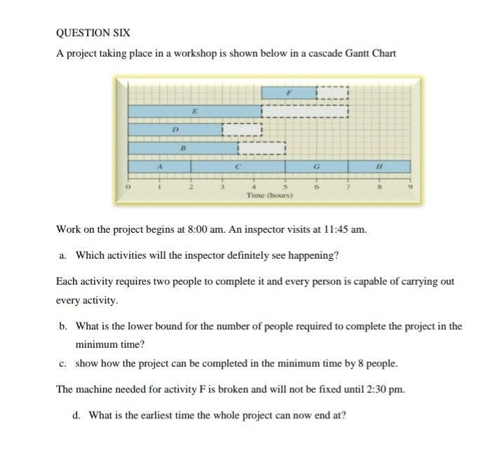 QUESTION SIX A project taking place in a workshop