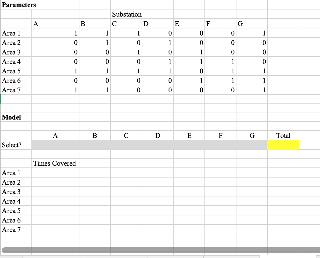 Grave City is considering the relocation of