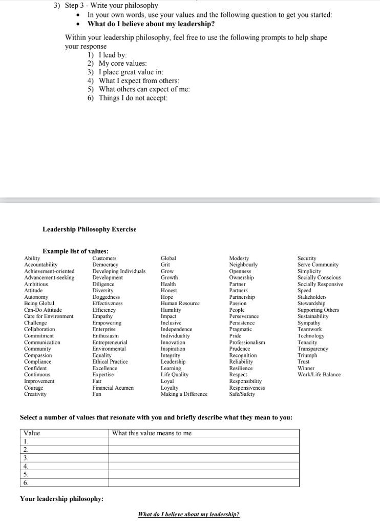 . 3) Step 3 - Write your philosophy In your own