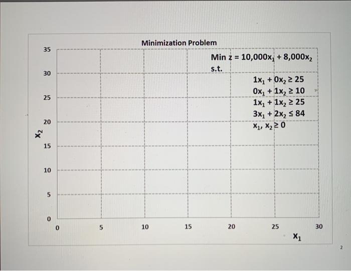 Dr. S. Morgan MGMT 315: Introduction to Mgmt.