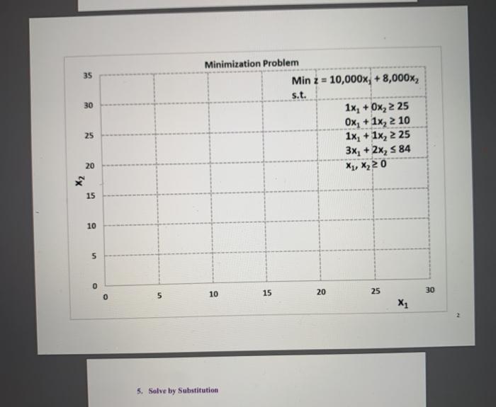 Dr. S. Morgan MGMT 315: Introduction to Mgmt.