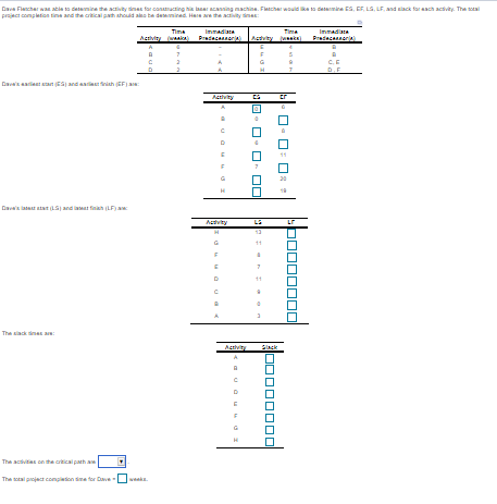 Das Flacher was able to determine the city for