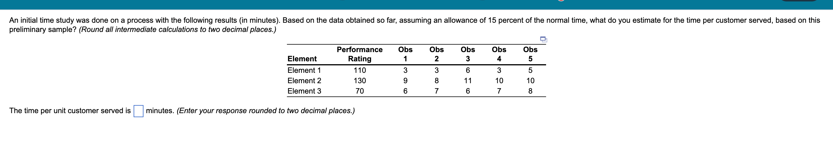 An initial time study was done on a process with