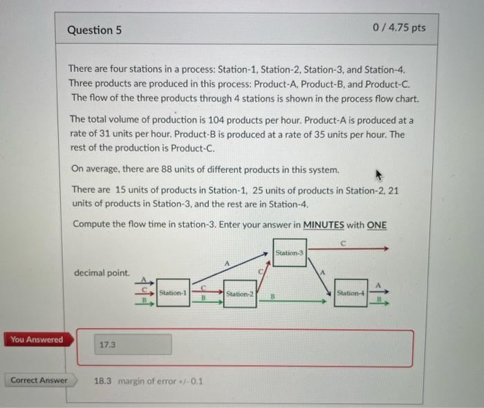 how to solve please Question 5 0/4.75 pts There