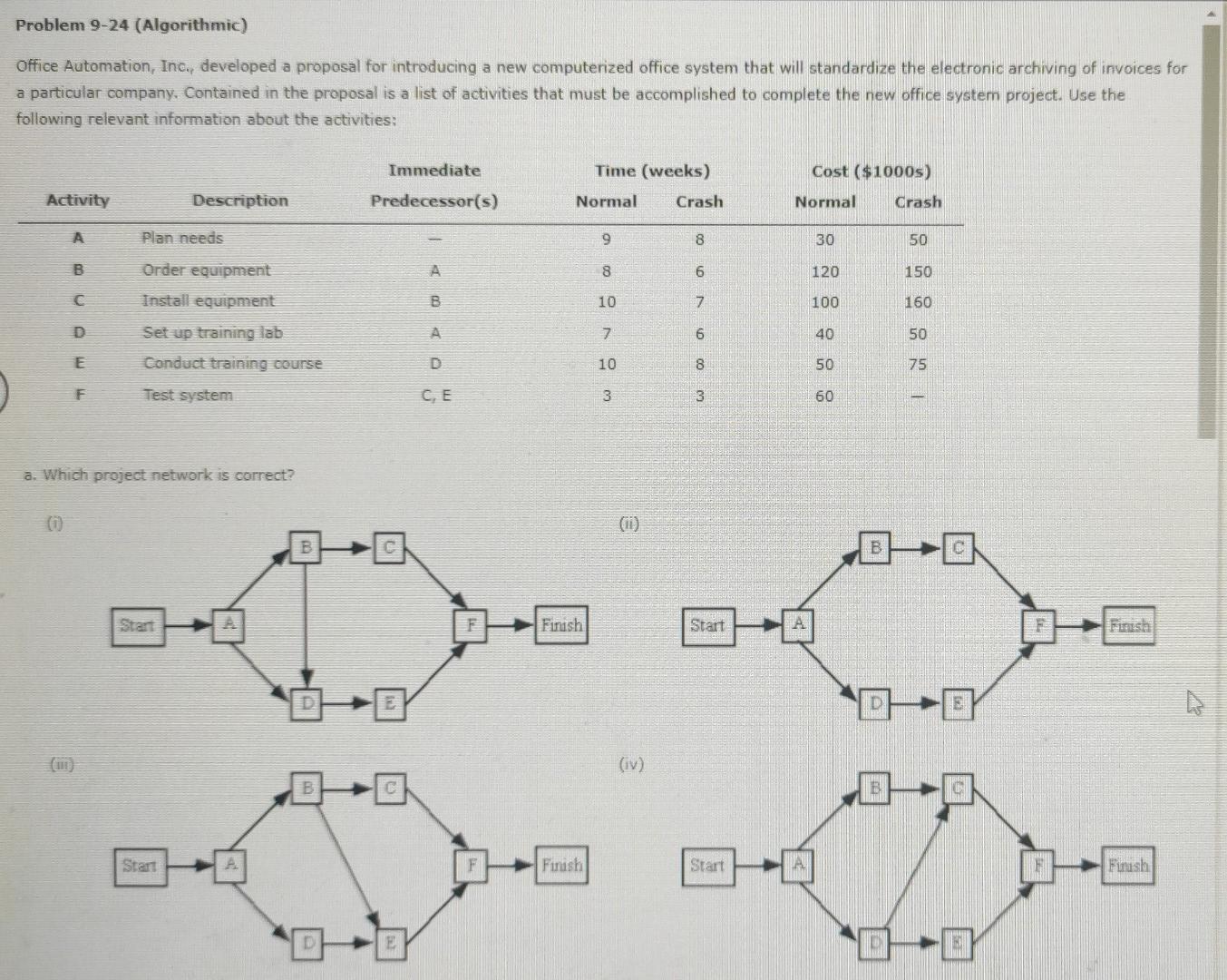 Problem 9-24 (Algorithmic) Office Automation,