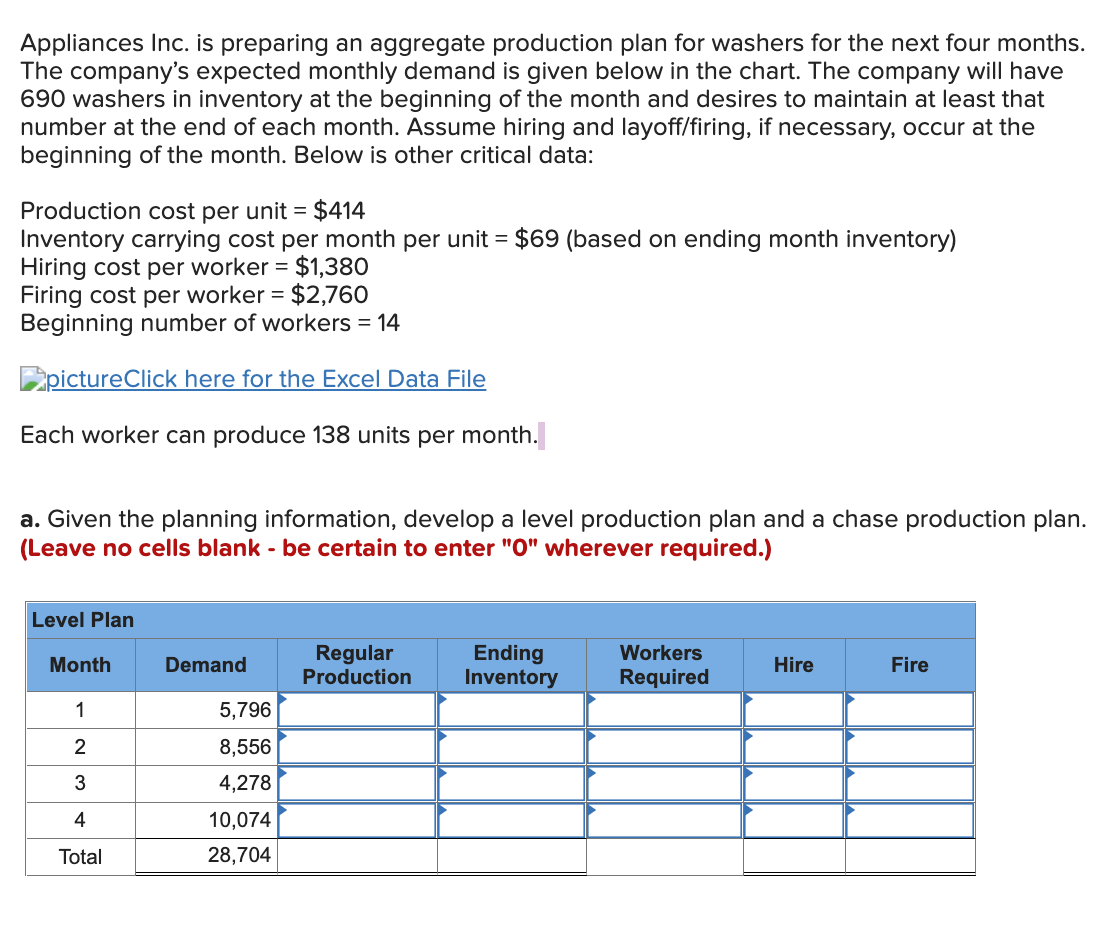 Appliances Inc. is preparing an aggregate