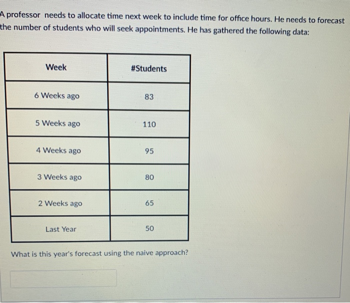A professor needs to allocate time next week to