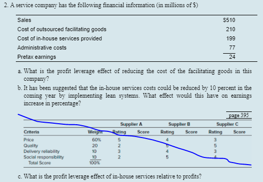 Please help with the above. The crossed out