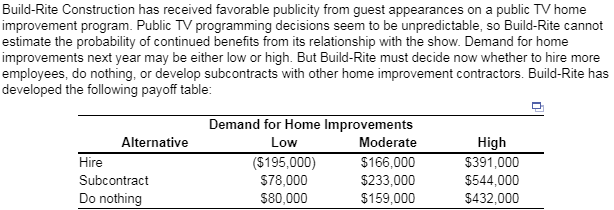 Please help me with the following questions: