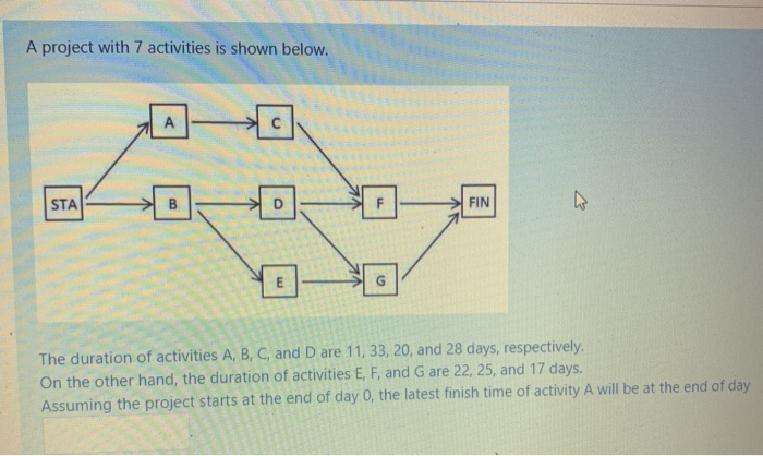 A project with 7 activities is shown below. STA B