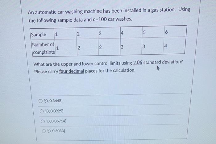 An automatic car washing machine has been