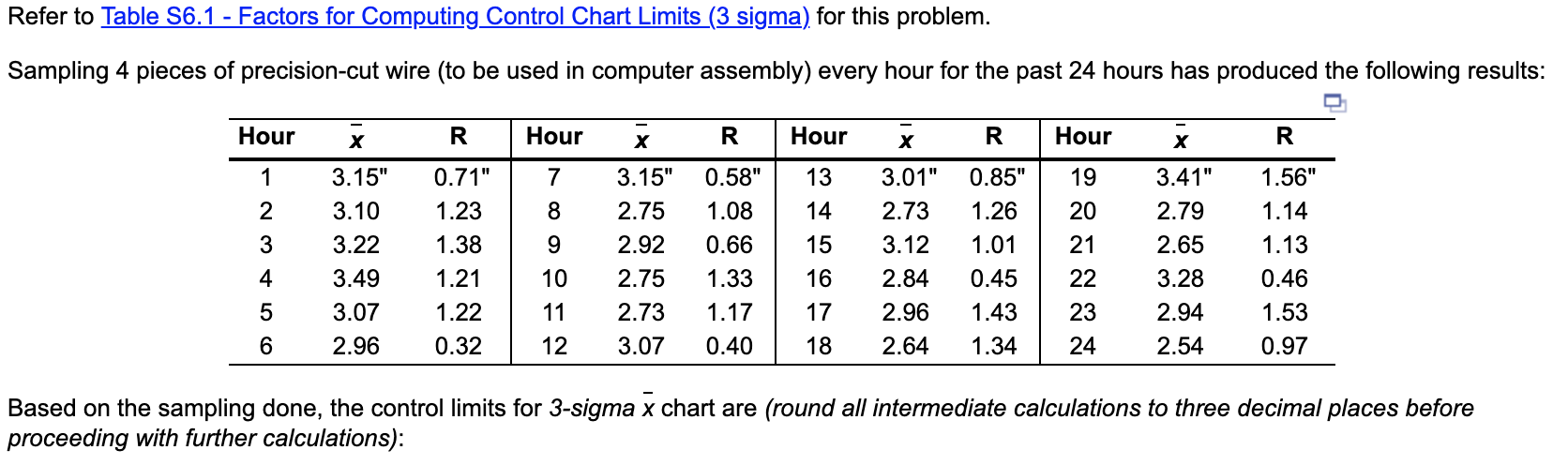 Refer to Table 56.1 - Factors for Computing