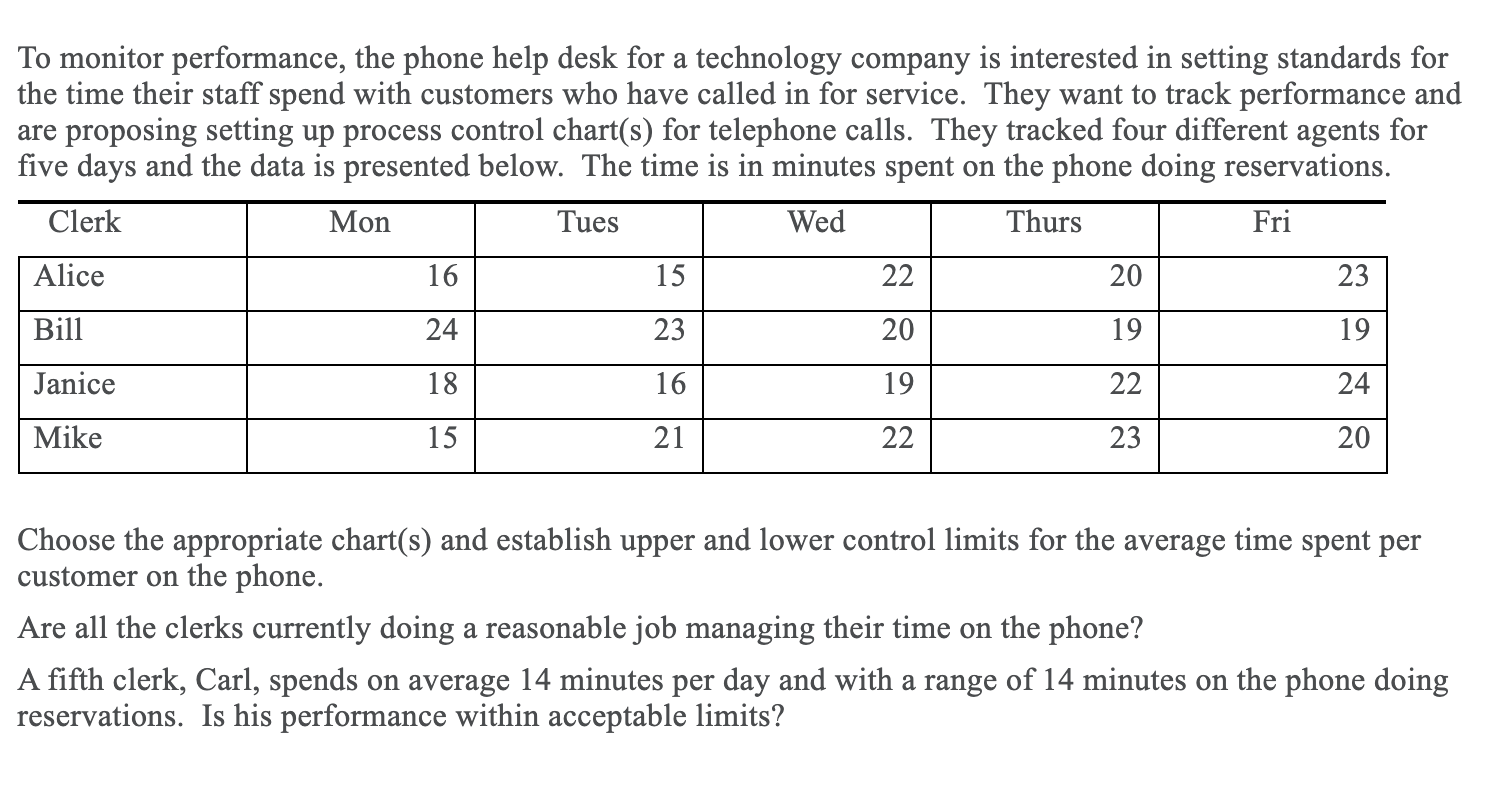 1) What type of statistical process control chart