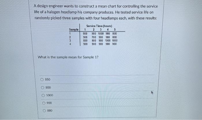 A design engineer wants to construct a mean chart
