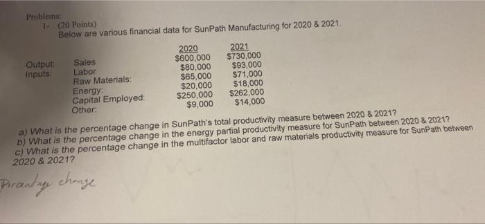 Problems 1. (20 Points) Below are various