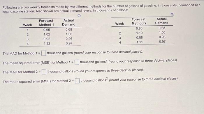 Following are two weekly forecasts made by two