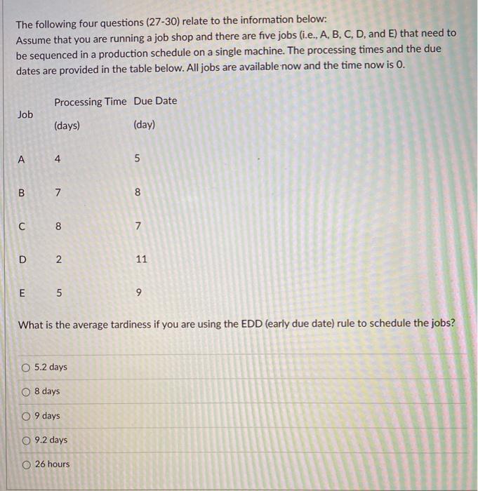 The following four questions (27-30) relate to