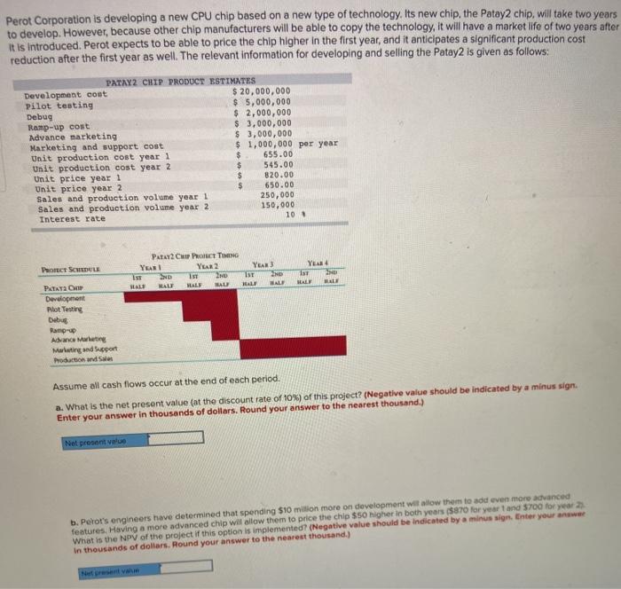 Perot Corporation is developing a new CPU chip