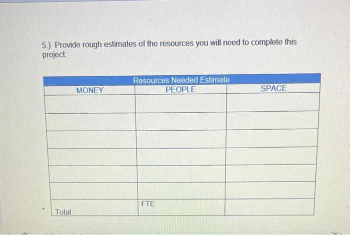 Your project team is embarking on a new project -