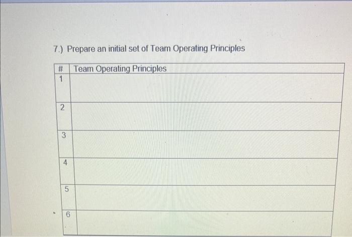 Your project team is embarking on a new project -