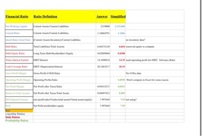 i need solutions for UPS INDIA - Time to shift
