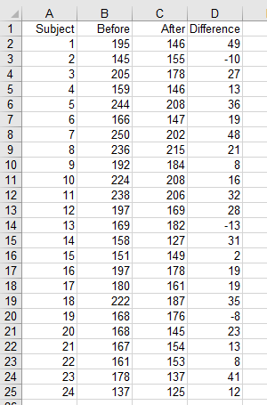 Please answer this question with MATLAB ASAP! Q2: