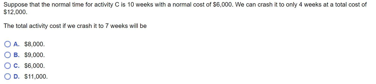 Suppose that the normal time for activity C is 10