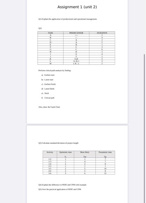 please send a latest answer Assignment 1 (unit 2)