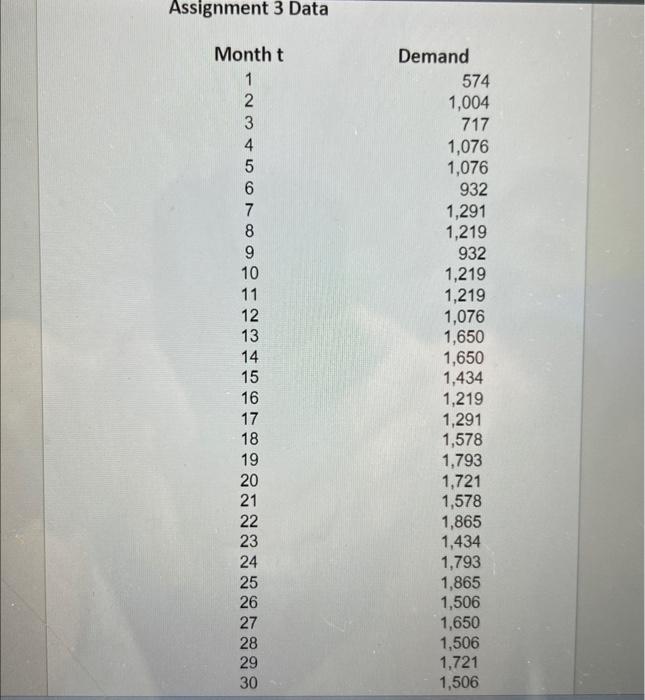 Assignment 3 Data Question 2. The following