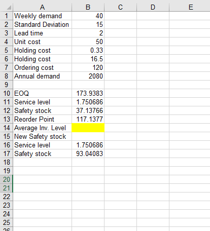 I ONLY NEED TO KNOW THE AVERAGE INVENTORY LEVEL