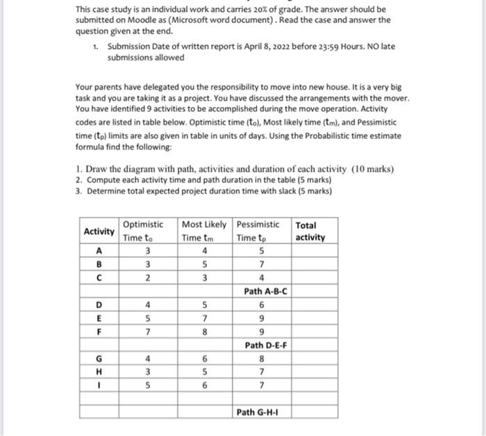 please correct answer This case study is an