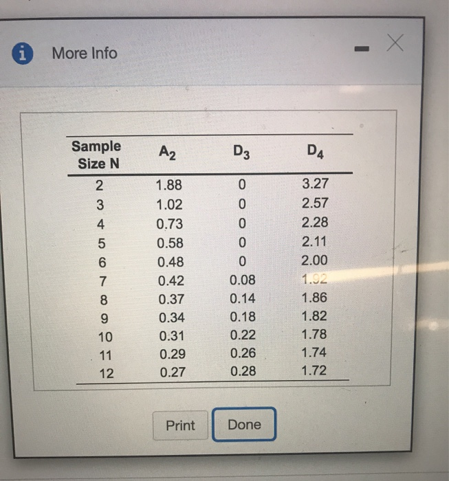 Be Problem 9 Question Help AnderSet Laboratories