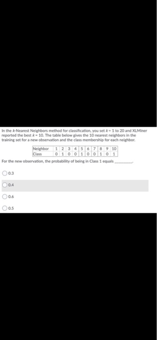 In the Nearest Neighbors method for