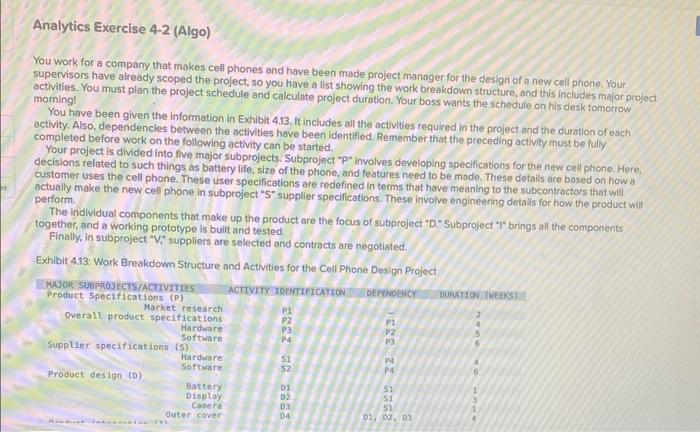 Analytics Exercise 4-2 (Algo) You work for a