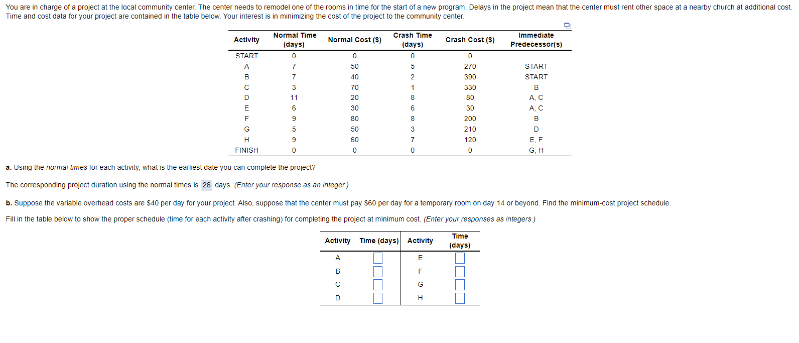 c. determine the total cost for this project's
