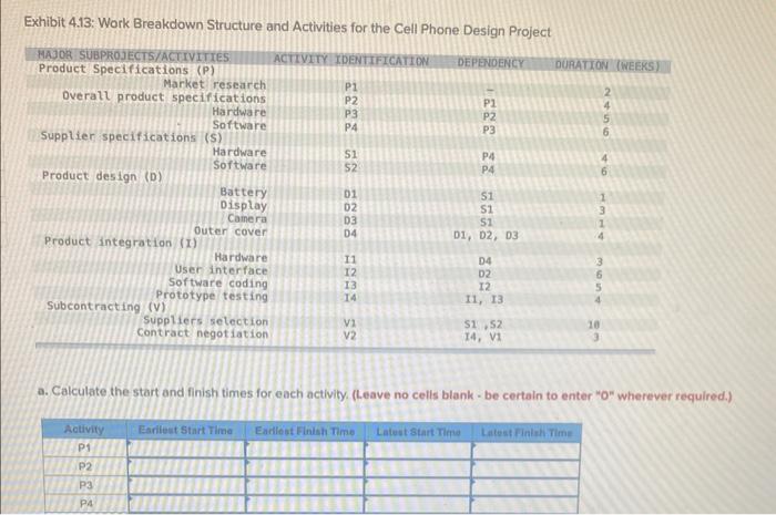 Analytics Exercise 4-2 (Algo) You work for a